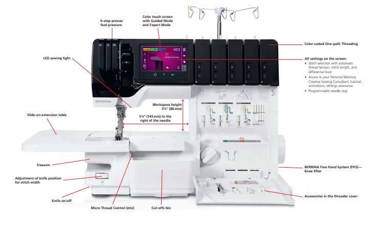 All Brands of Serger & Coverhem Machines